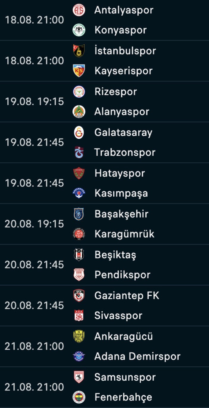Süper Lig'de ilk haftanın ardından oluşan puan durumu ve 2. hafta fikstürü